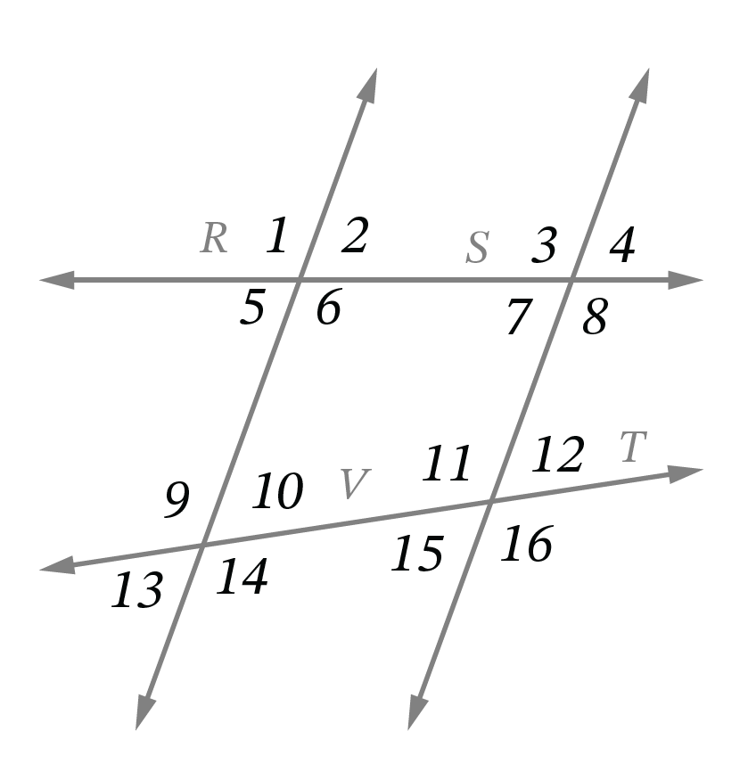 intersecting parallel lines